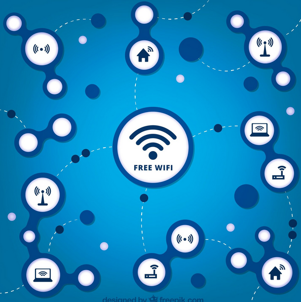 Point-to-Point & Point-to-Multipoint Connectivity